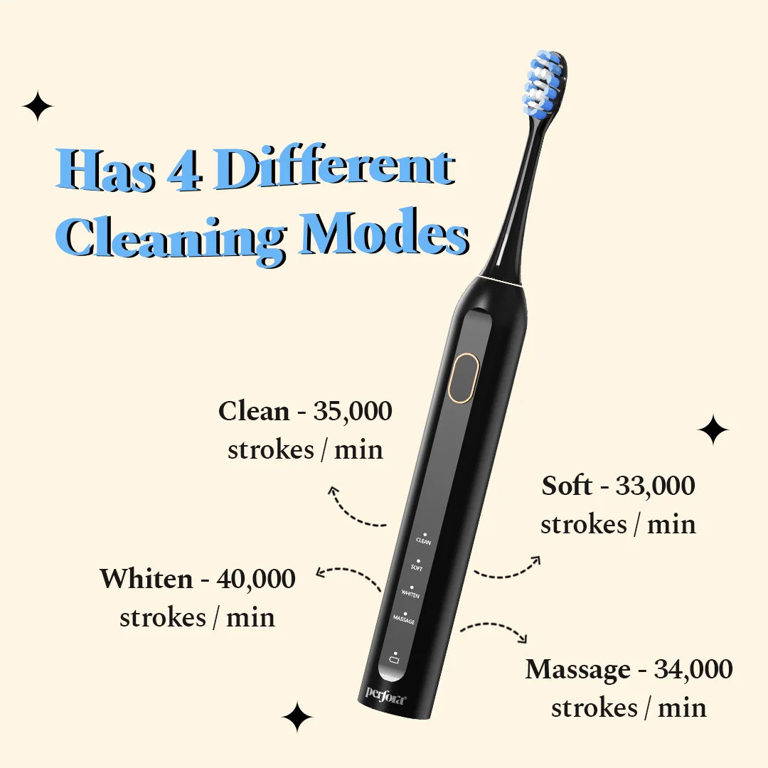Smart Sonic Electric Toothbrush - Rechargeable