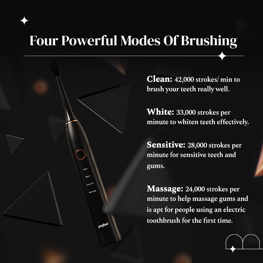 Sonic Smart Toothbrush - Rechargeable Edition
