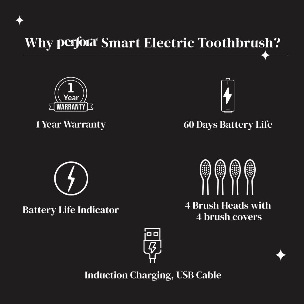 Sonic Smart Toothbrush - Rechargeable Edition