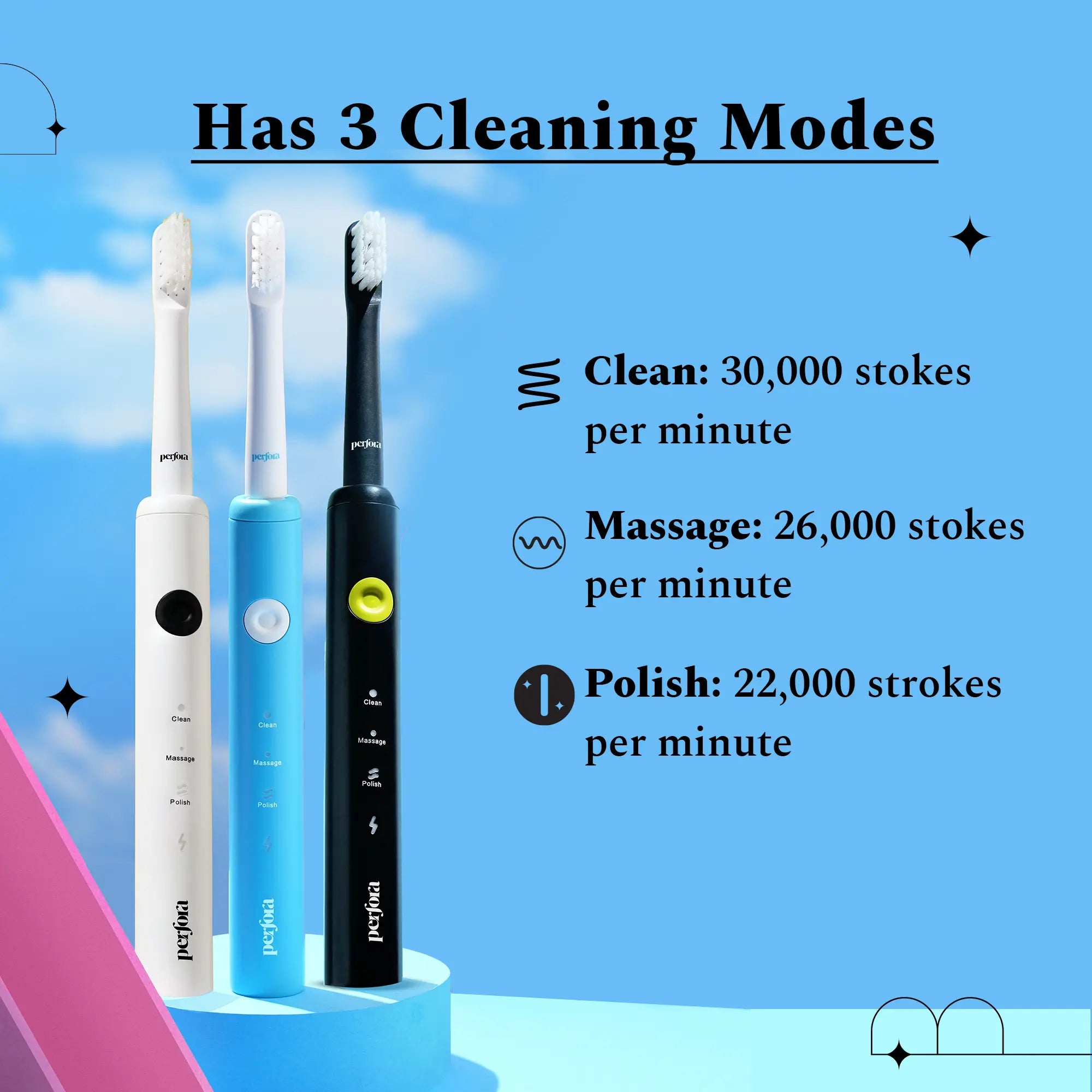 Sonic Electric Toothbrush - Rechargeable
