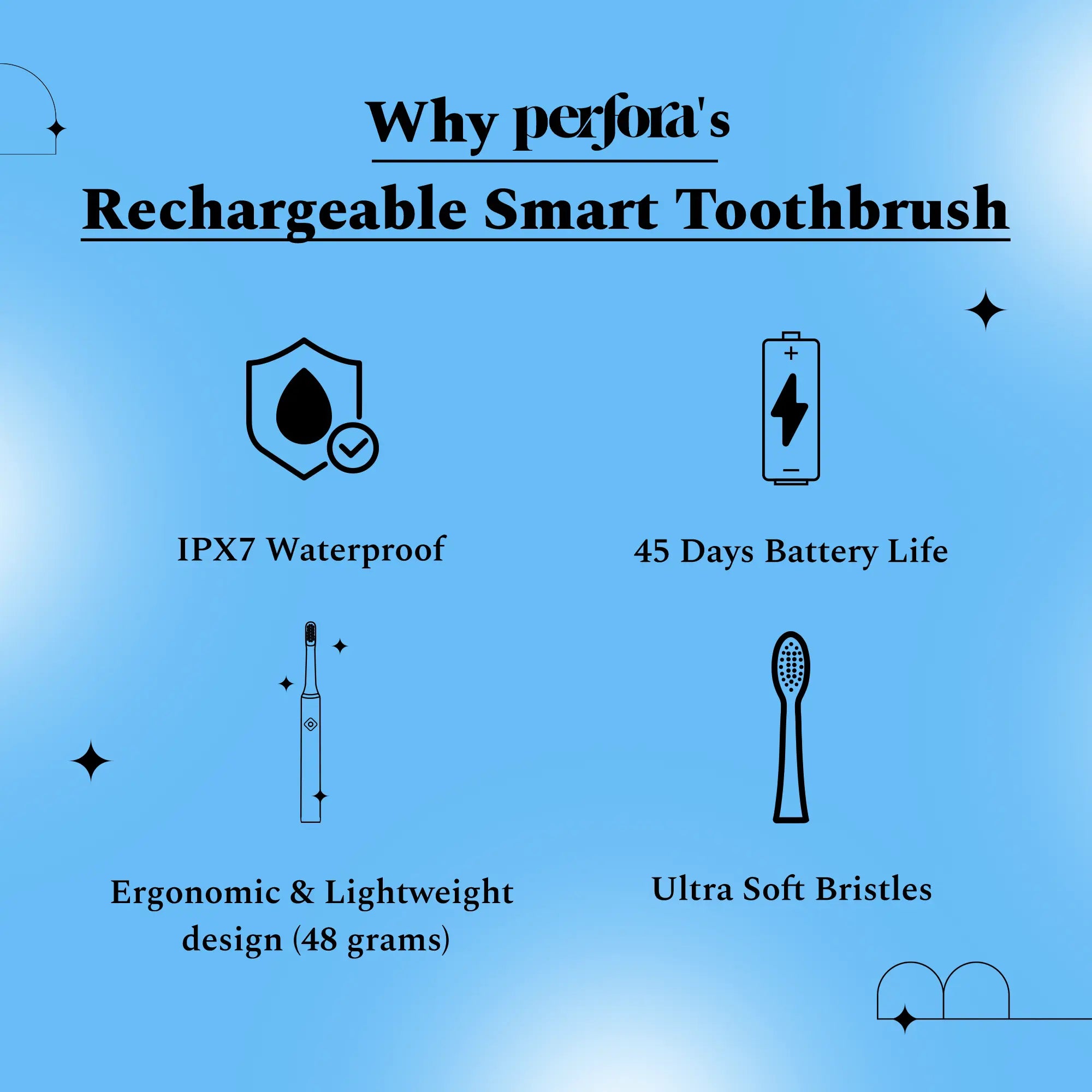 Sonic Electric Toothbrush - Rechargeable