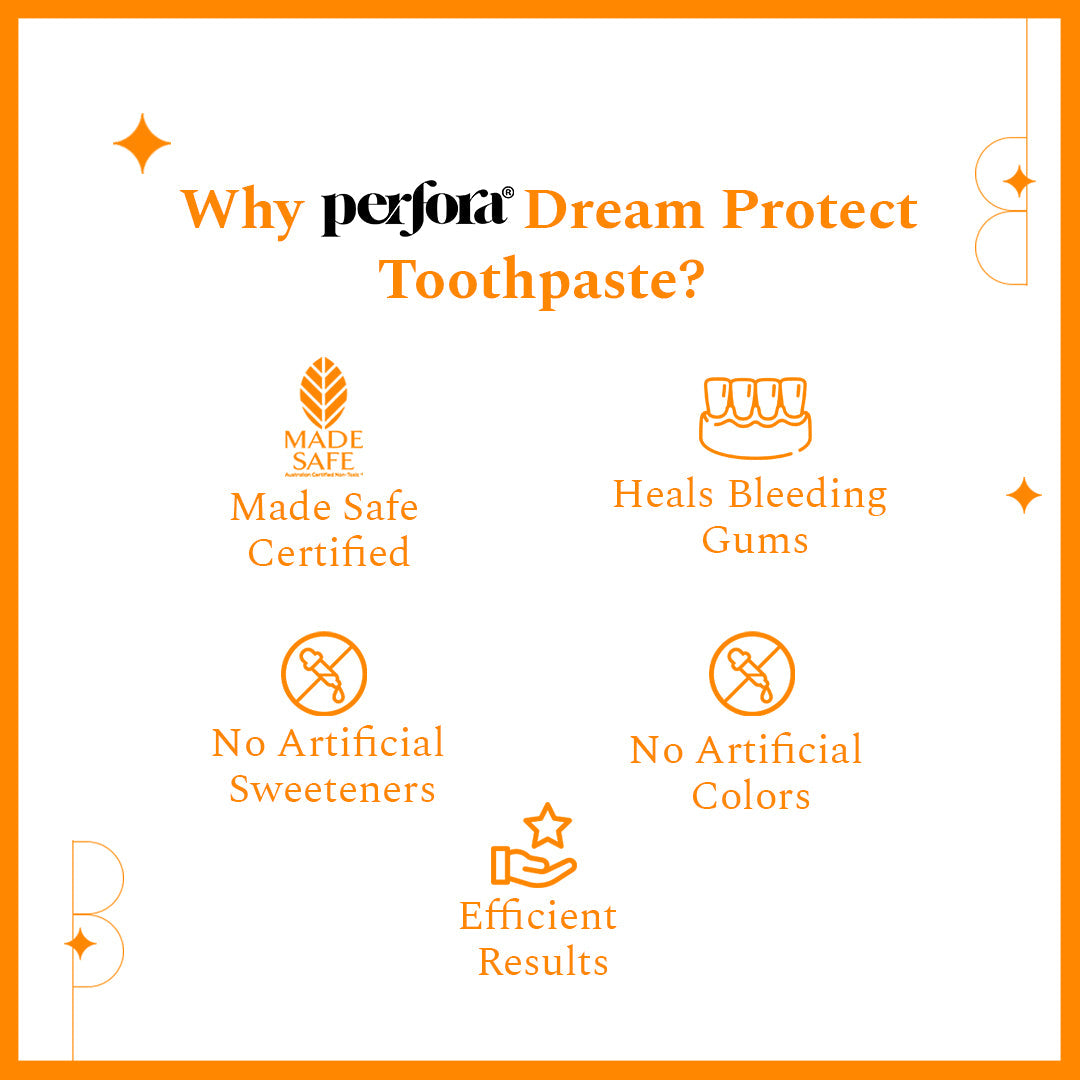 Gum Protection Essential Care