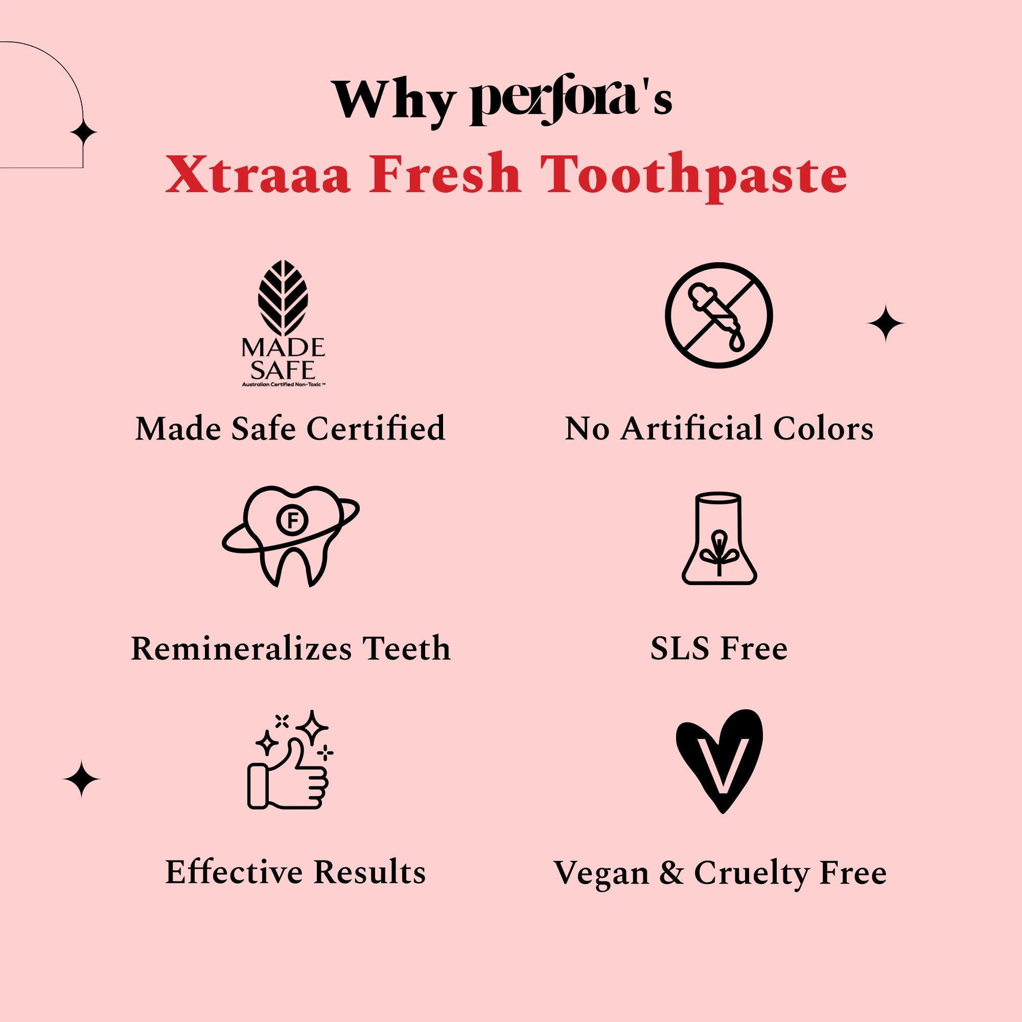 Reasons to choose Perfora's flouride range Xtraaa Fresh toothpaste