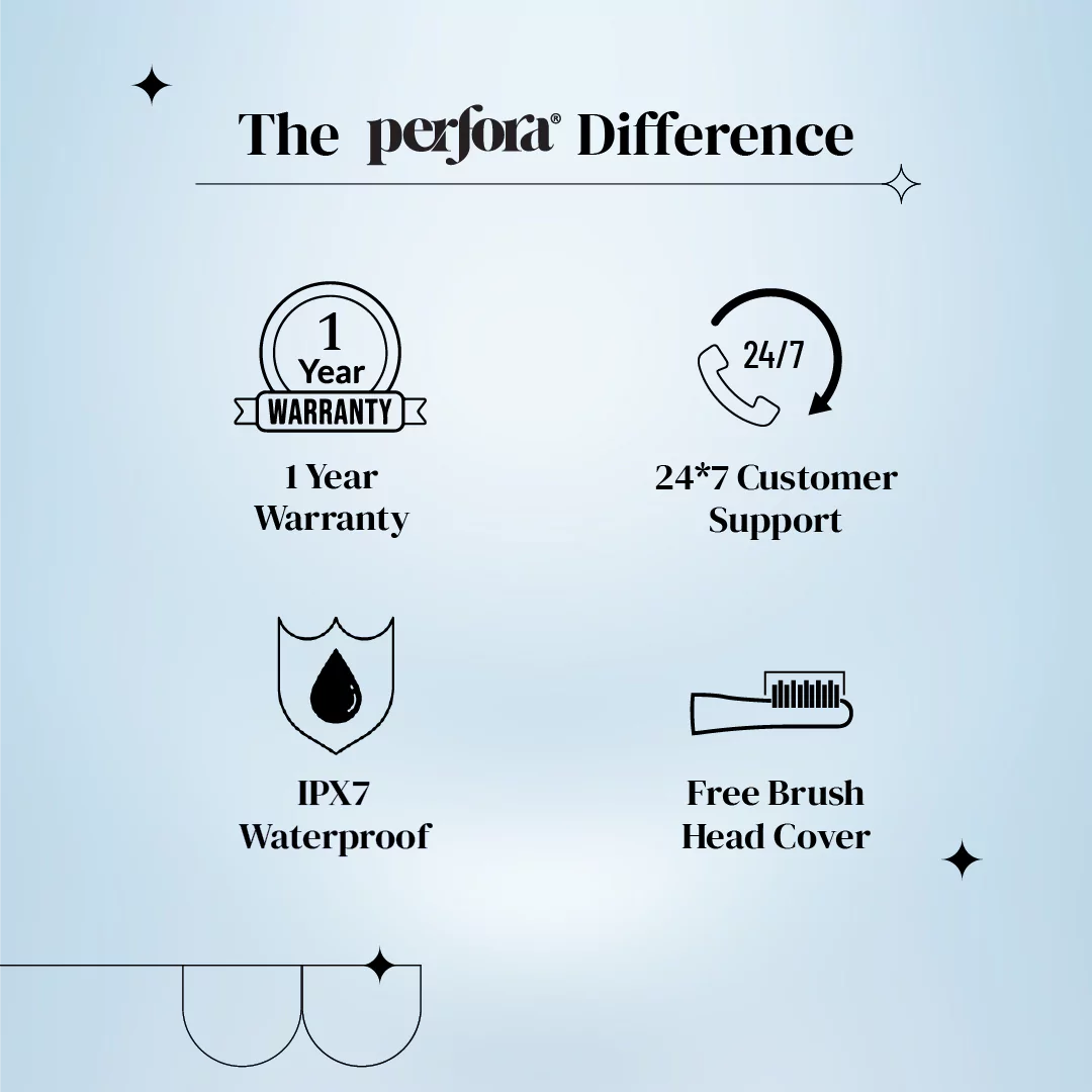 Super Fresh Whitening Care