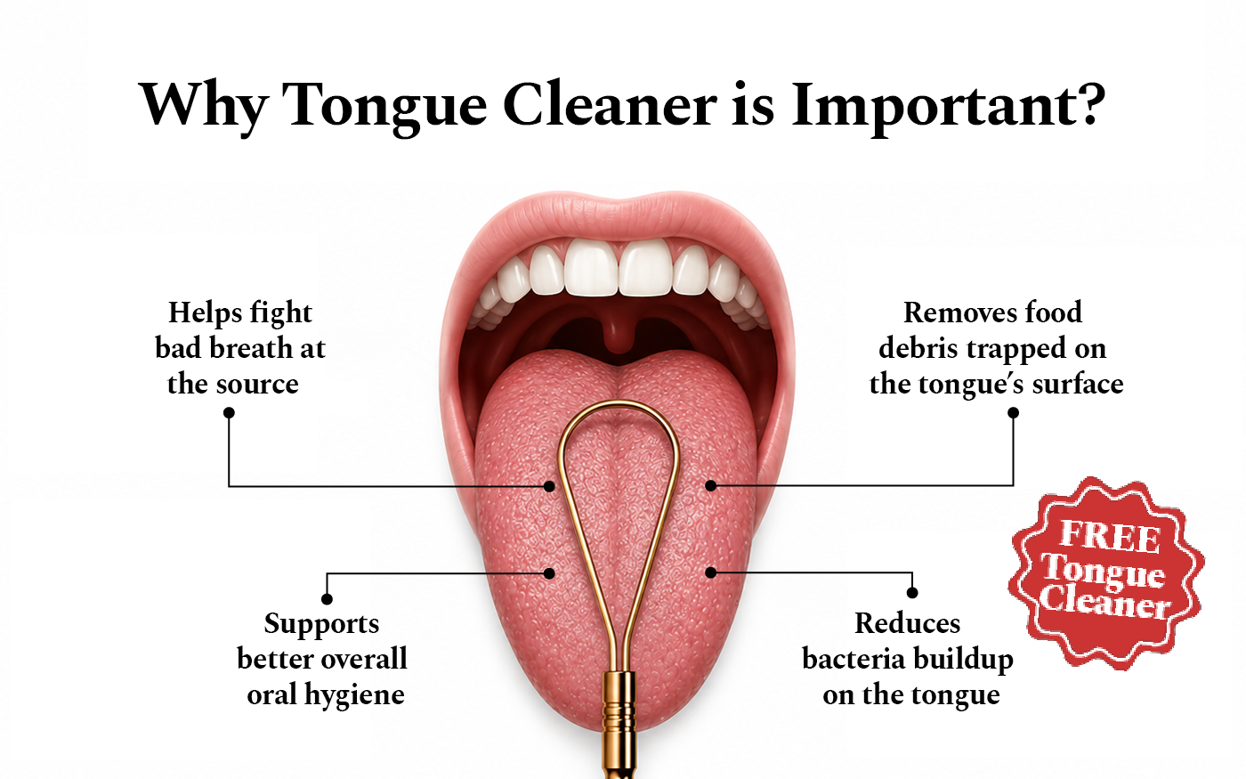 Why Tongue Cleaner is Important: helps fight bad breath at the source, removes food debris trapped on the tongue's surface, supports better overall oral hygiene, and reduces bacteria buildup on the tongue. Free tongue cleaner included.