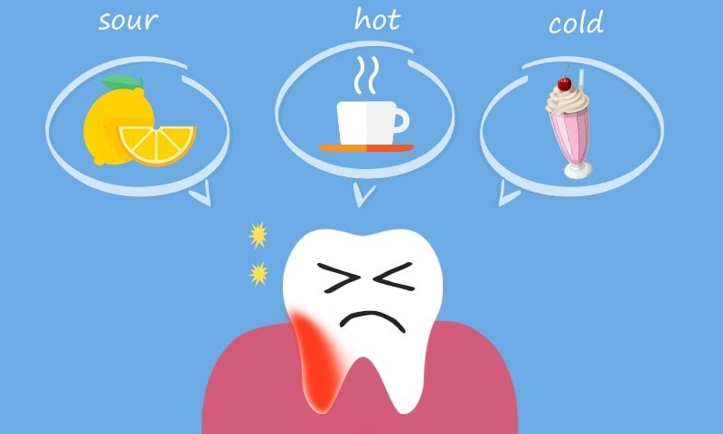 How to get rid of tooth pain and sensitivity?
