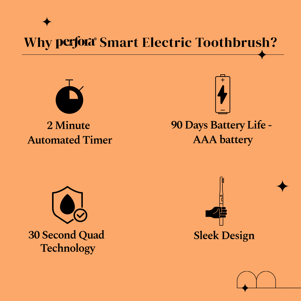 Sonic Electric Toothbrush + Purple Serum 30ml Combo