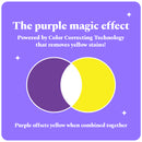 Trial pack Purple Magic Teeth Whitening Strips - Self Dissolving (Pack of 6 Strips)