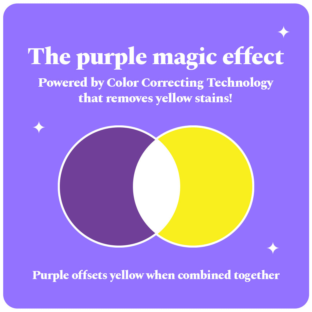 Purple Magic Teeth Whitening Strips - Self Dissolving