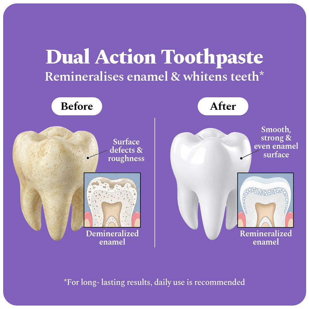 Morning & Night Toothpaste