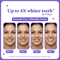 Purple Magic Teeth Whitening Strips - Self Dissolving