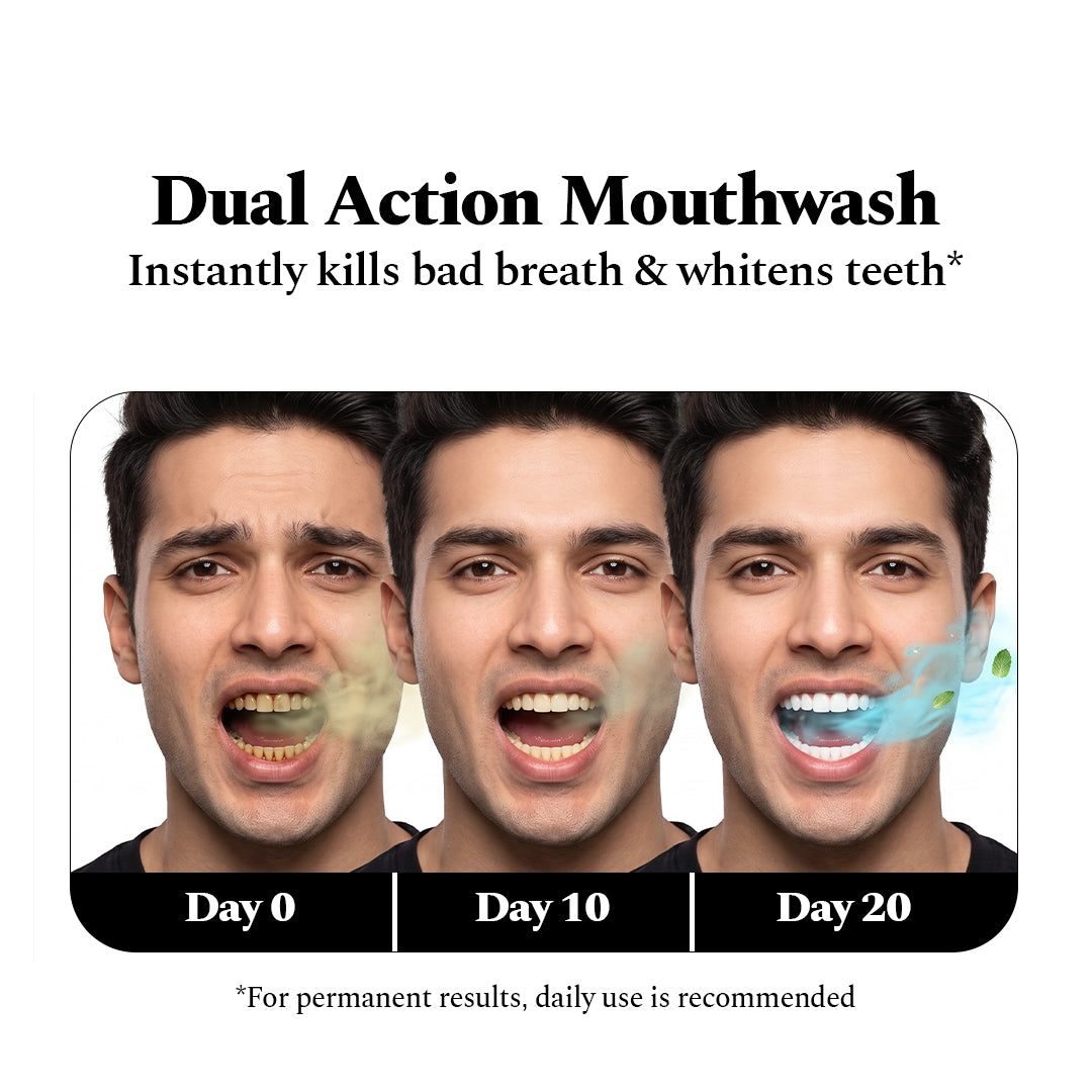 Activated Charcoal Mouthwash for Teeth Whitening