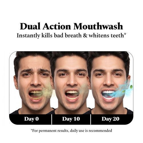 Activated Charcoal Mouthwash for Teeth Whitening