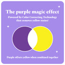 Purple Magic Teeth Whitening Strips - Self Dissolving
