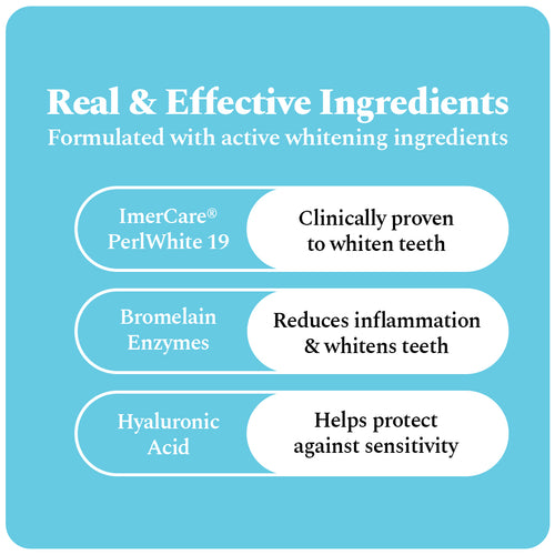 Teeth Whitening Mouthwash