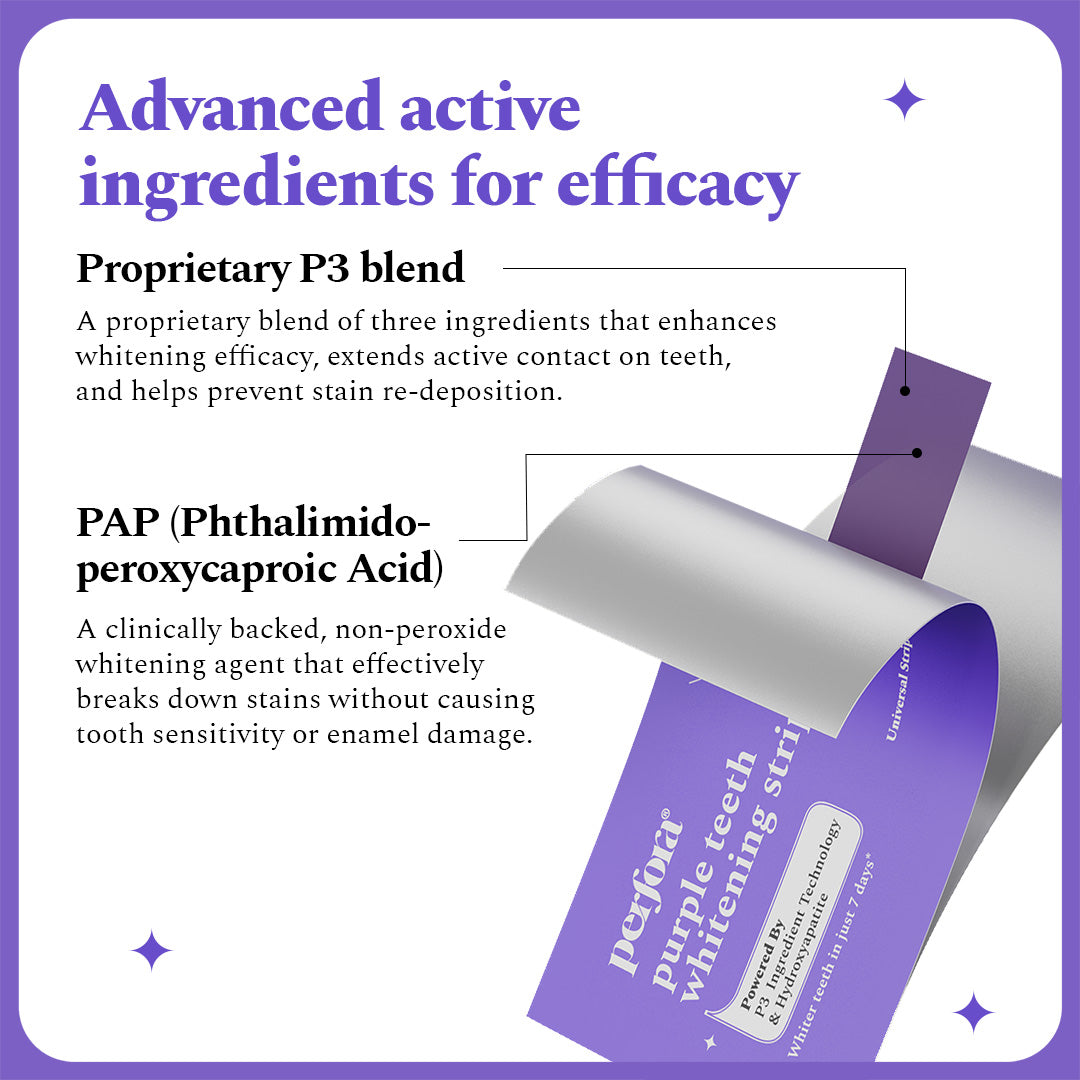 Purple Magic Teeth Whitening Strips - Self Dissolving