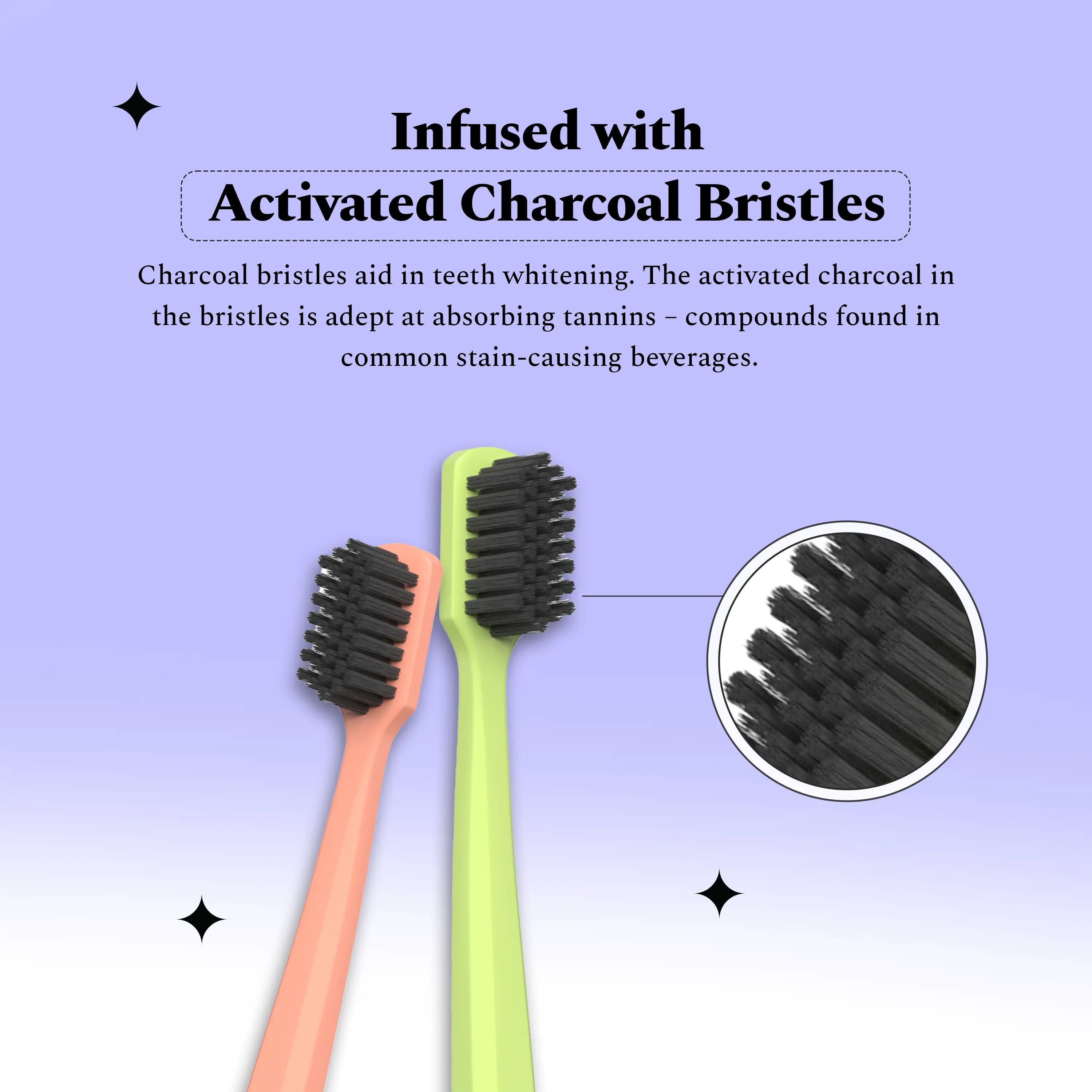 Shop Manual Toothbrush at Best Price in India – Perfora - Oral Care ...