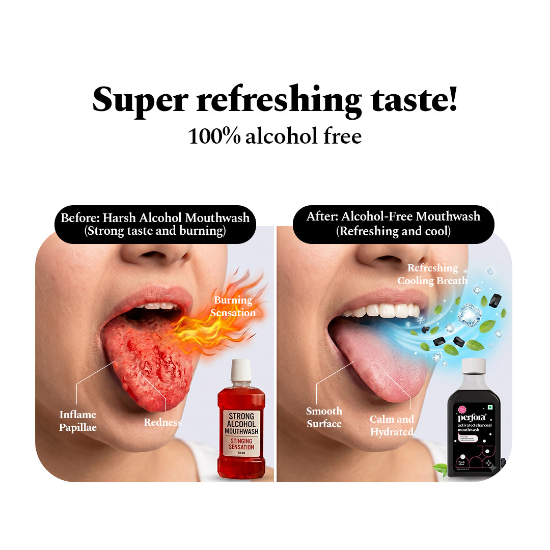 Activated Charcoal Mouthwash for Teeth Whitening