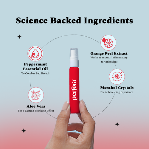 Mouth Freshener Spray Combo - Ultra Mint & Candied Orange