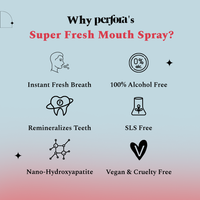 Super Fresh Mouth Spray - Sweet Candied Orange for Fresh Breath