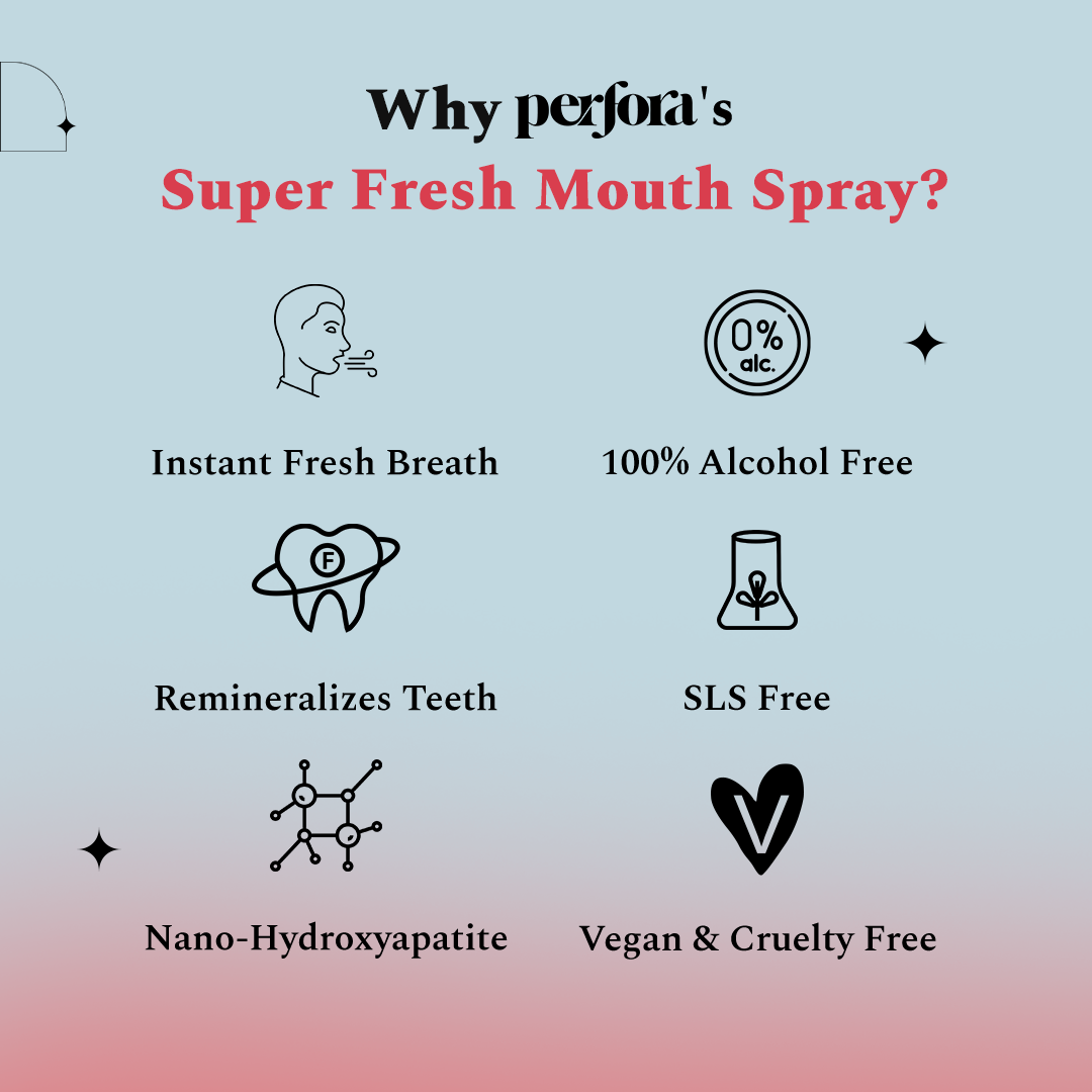 Mouth Freshener Spray - Sweet Candied Orange Flavour