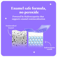 Purple Magic Teeth Whitening Strips - Self Dissolving