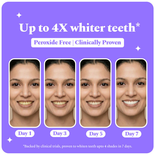 Purple Magic Teeth Whitening Strips - Self Dissolving