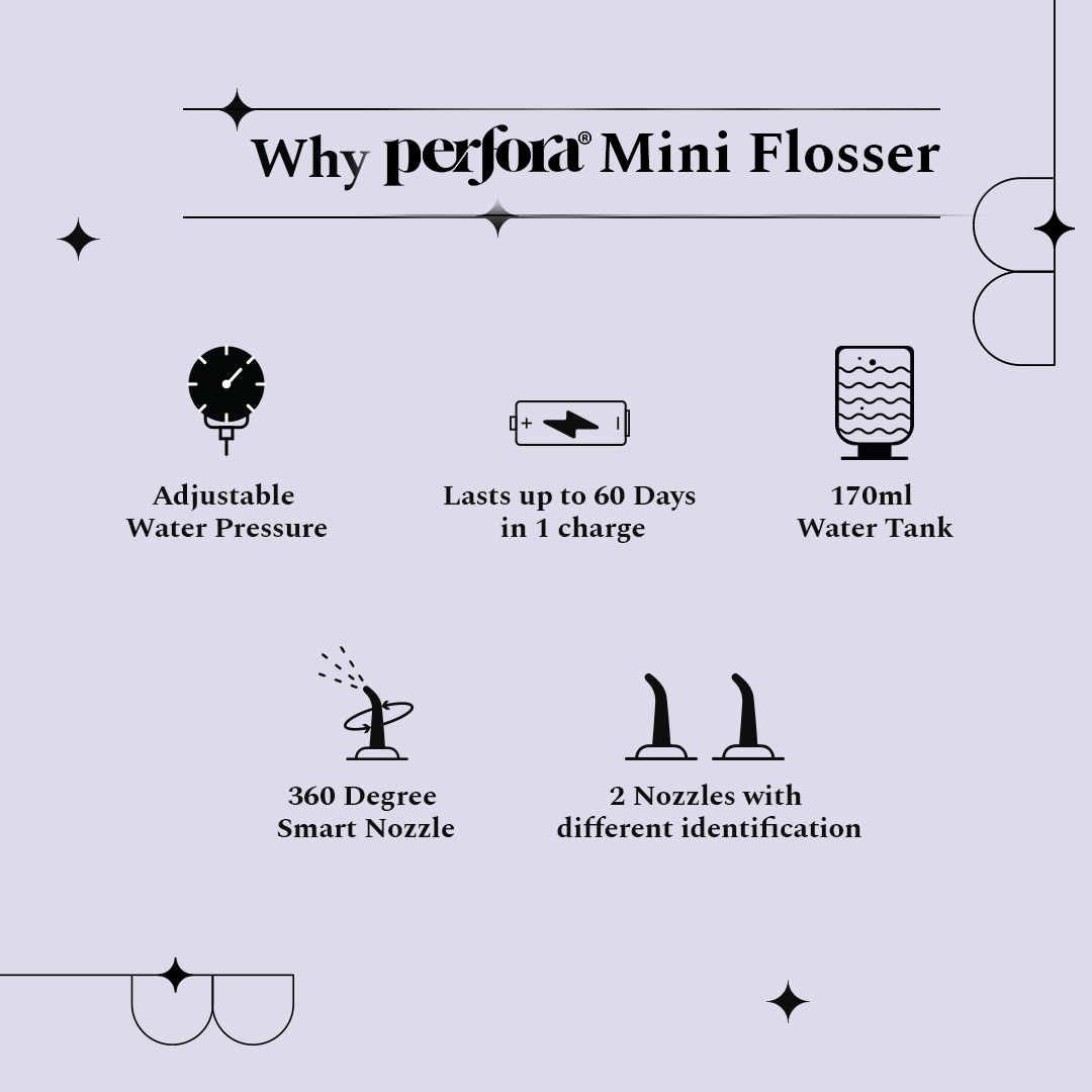 Mini Flosser
