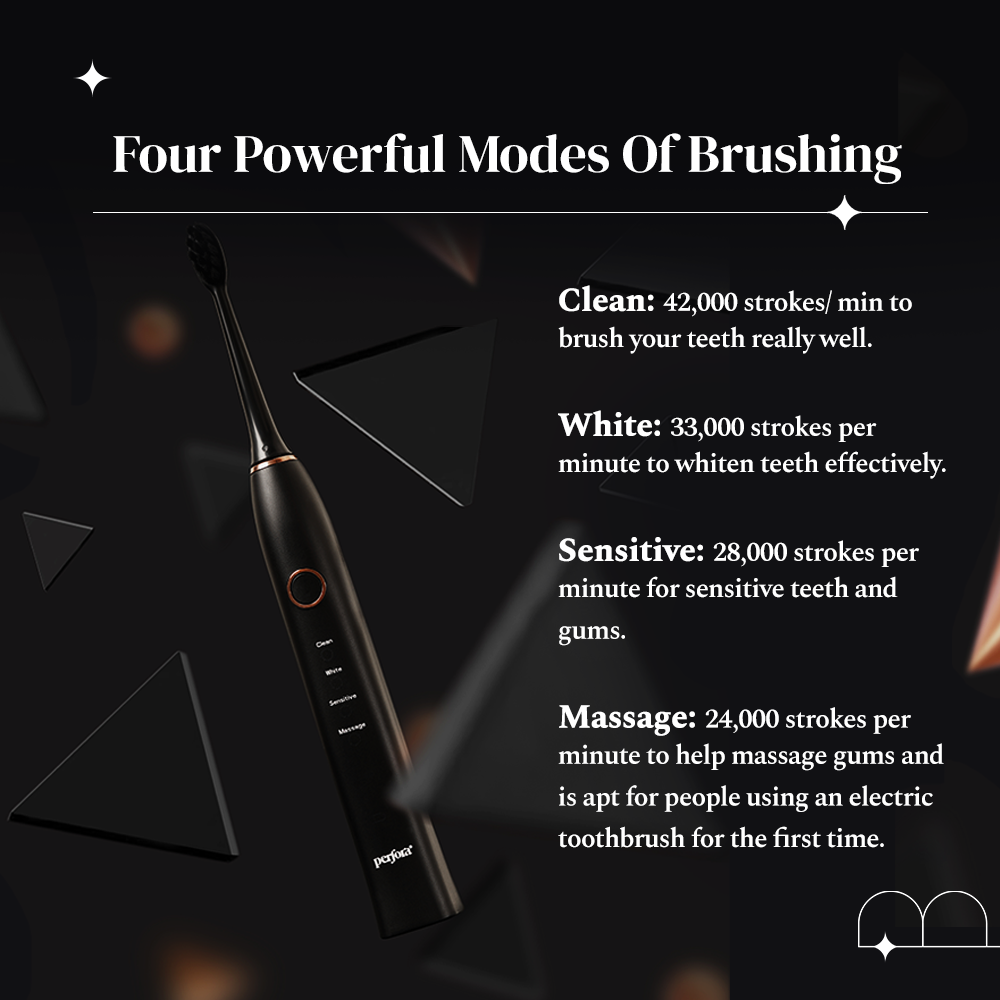 Sonic Smart Electric Toothbrush - Rechargeable Edition