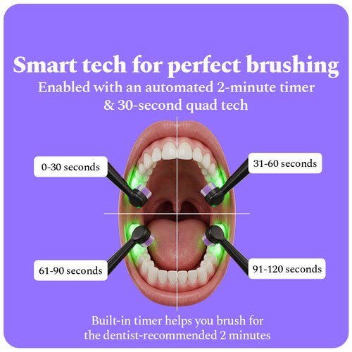 Pressure Sensor - Oscillating Electric Toothbrush