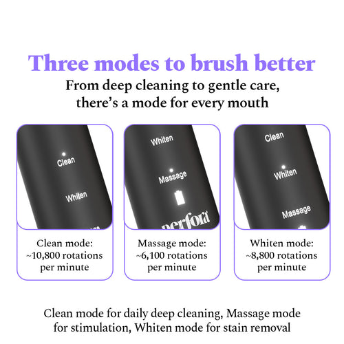 Pressure Sensor - Oscillating Electric Toothbrush
