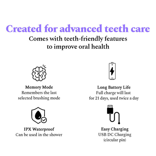 Pressure Sensor - Oscillating Electric Toothbrush