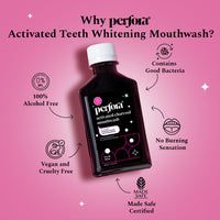 Activated Charcoal Mouthwash - For Teeth Whitening