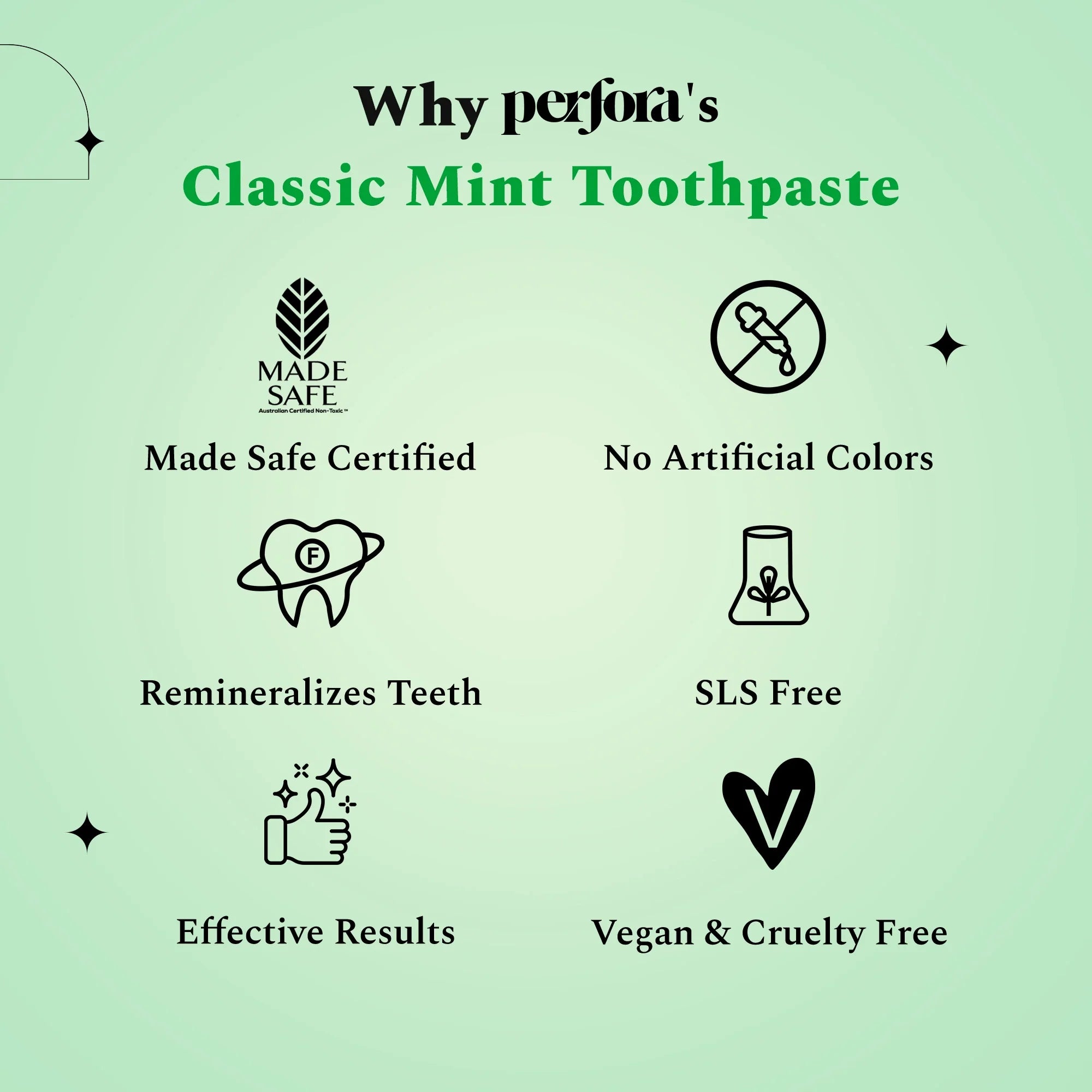 Classic Mint - Teeth Whitening Toothpaste