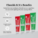 Benefits of fluoride