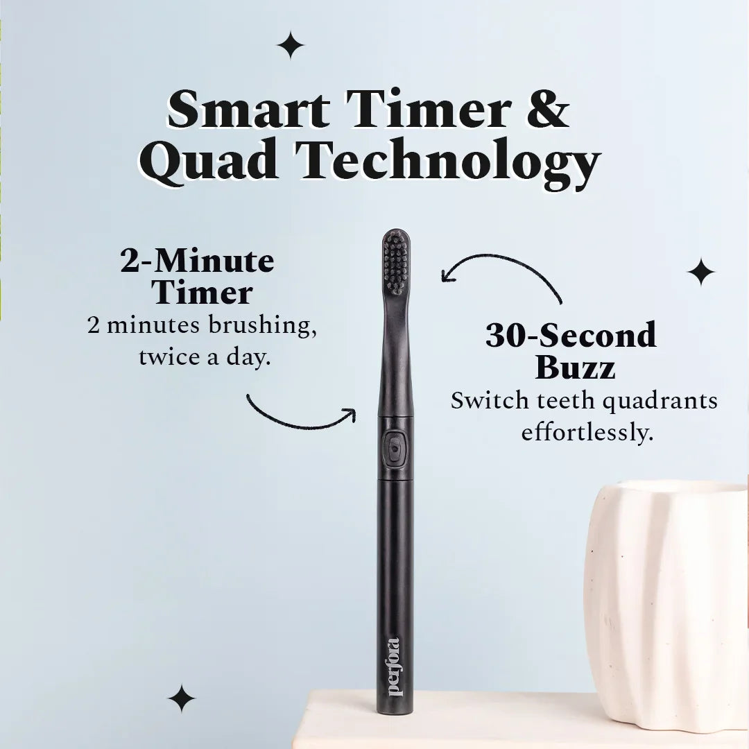 Battery Operated Sonic Electric Toothbrush - Aqua Marine