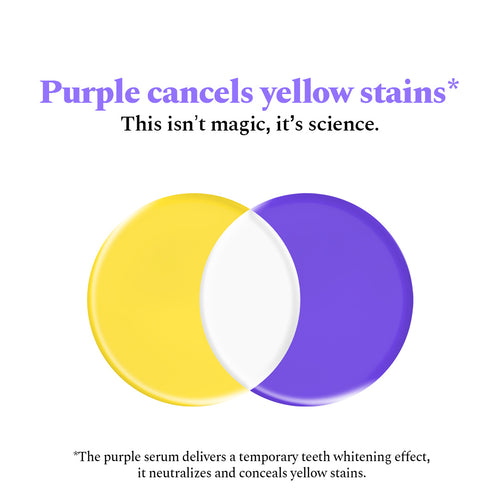 Purple Serum - Instant Teeth Whitening Solution