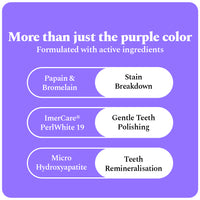 Purple Serum (30 ml) - Instant Teeth Whitening Solution