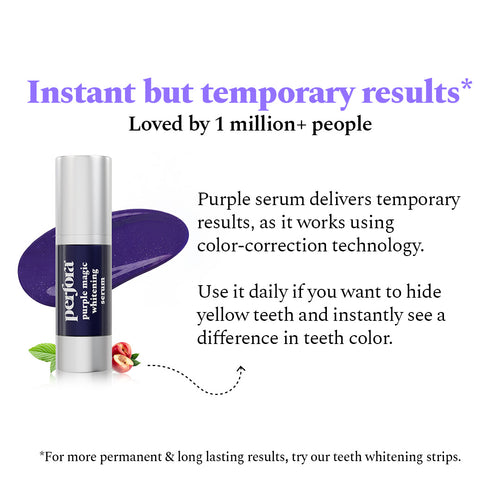 Purple Serum - Instant Teeth Whitening Solution