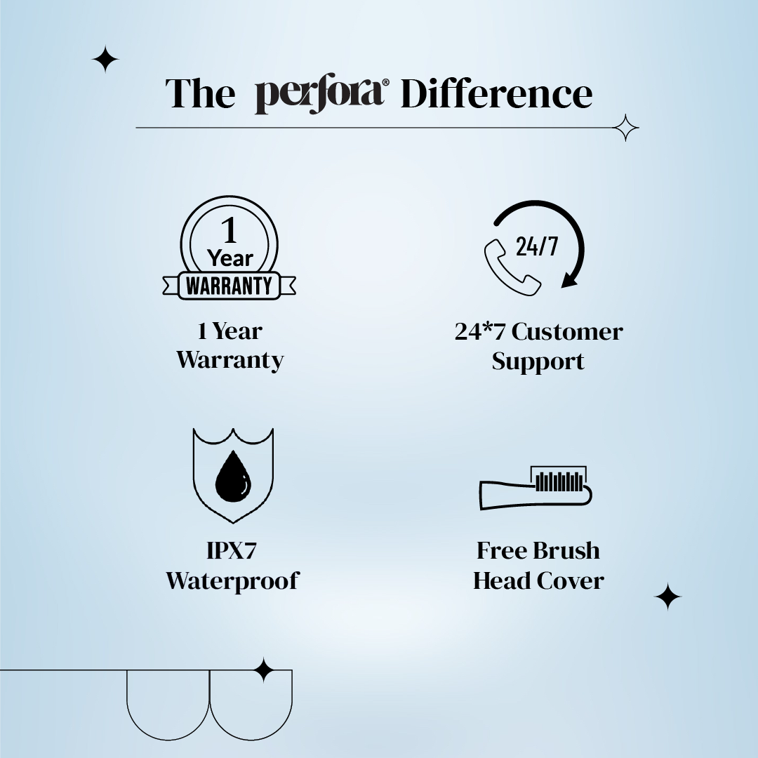 Battery Operated Sonic Electric Toothbrush with 1 Brush Head