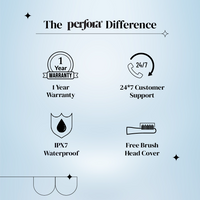 Battery Operated Sonic Electric Toothbrush with 1 Brush Head