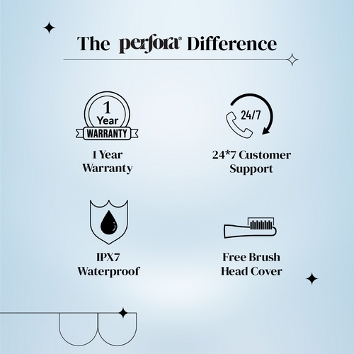 Everyday Essential Care