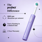 Oscillating Electric Toothbrush -  Rechargeable Edition