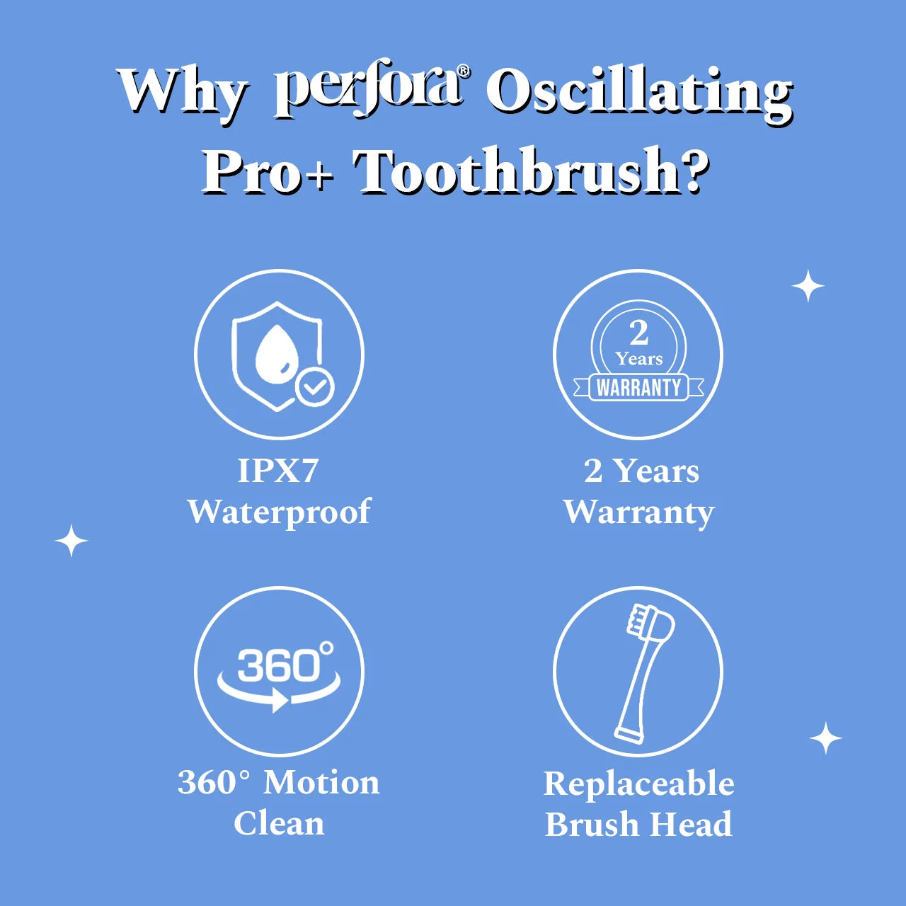 Oscillating Electric Toothbrush With 360° Rotating Head