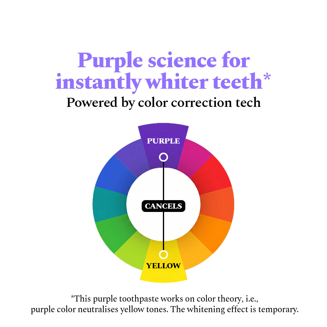 Purple Complete Care Combo