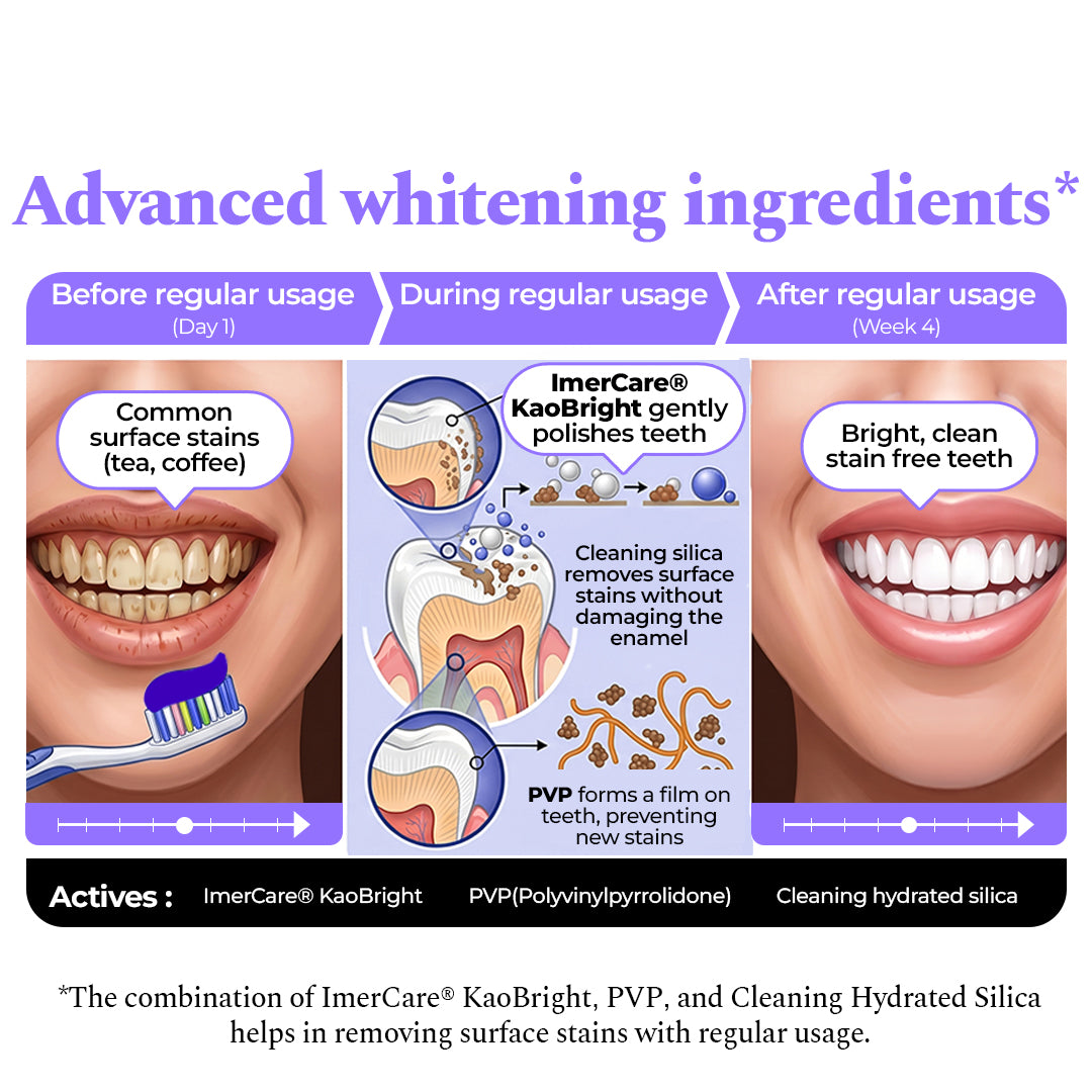 Purple Magic Whitening Toothpaste