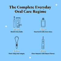 Smart Dental Flosser - Black Gold