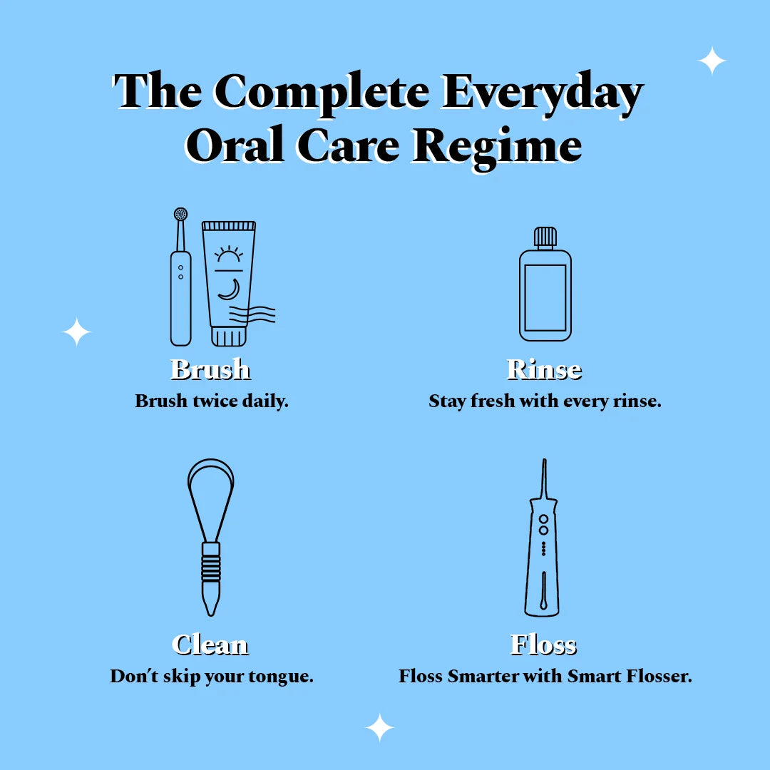 Smart Dental Flosser & Serum Combo