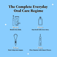 Smart Dental Flosser & Serum Combo