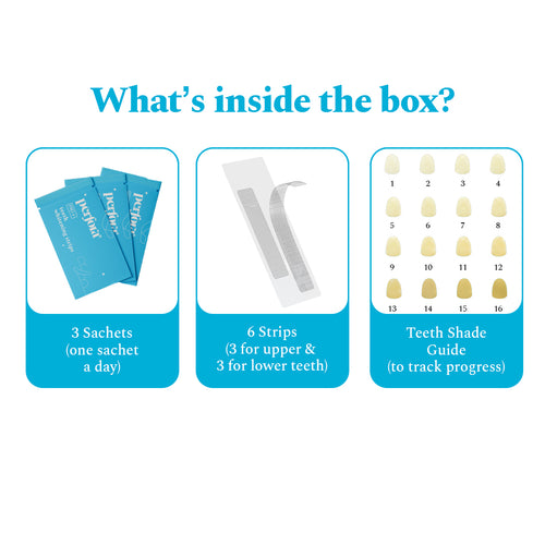 Teeth Whitening Strips: Pack of 6